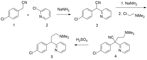 Chlorpheniramine